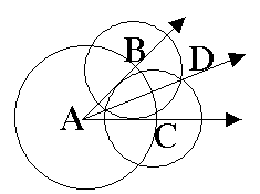 fig.of 2nd construct