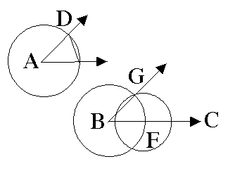 fig. of 3rd construct